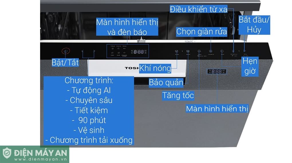 Máy rửa chén bát độc lập Toshiba DW-15F7(G)-VN